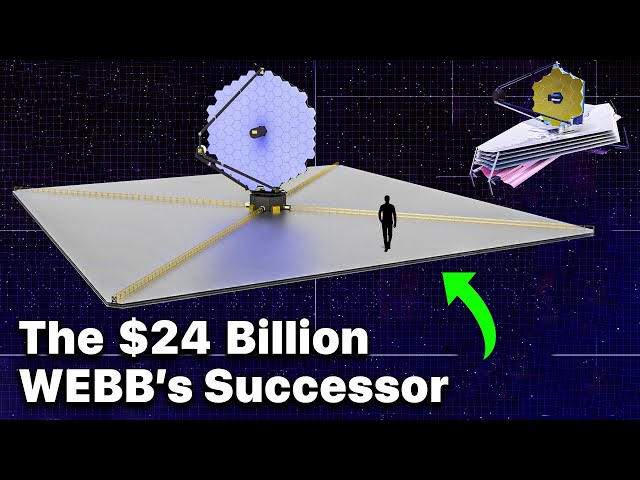LUVOIR - James Webb Telescope's Successor: Next Gen Space Observatory