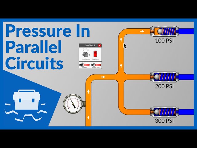 Pressure in Parallel Circuits