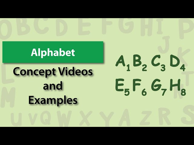 Alphabet | Model 1 - Meaningful Word Formation From the given Letters | TalentSprint