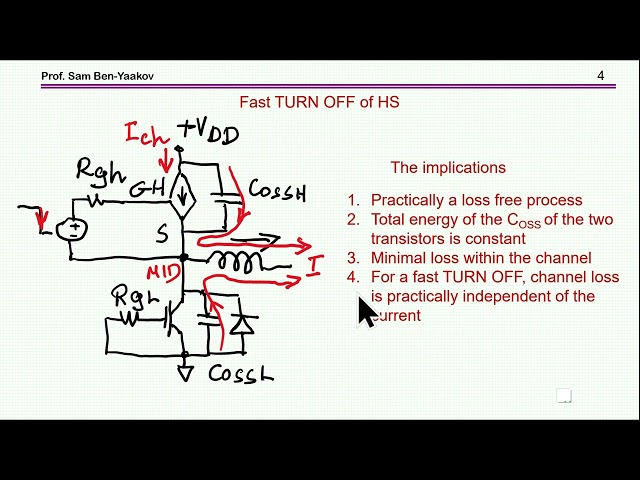 Busting the traditional explanation of MOSFET turn off losses