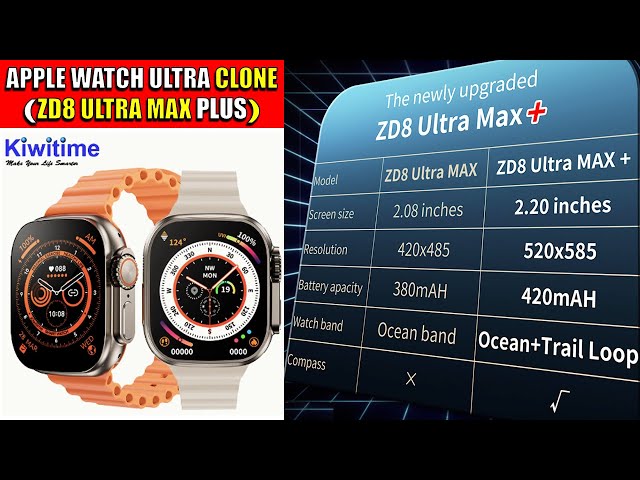 ZD8 ULTRA MAX PLUS - APPLE Watch ULTRA Replica
