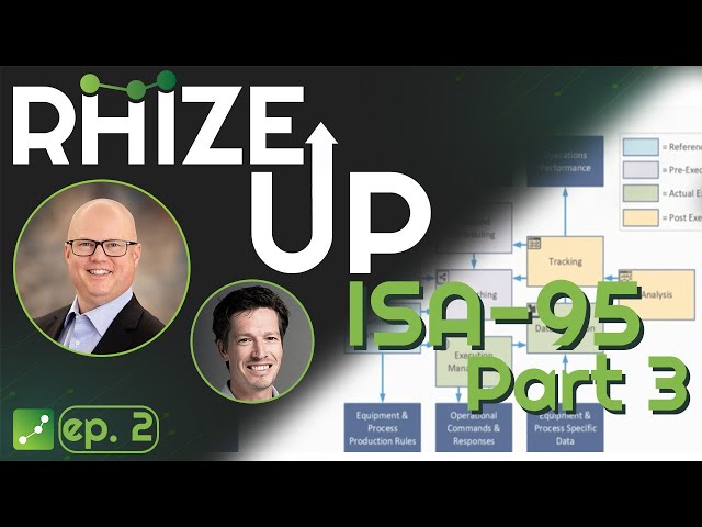 Rhize Up w/ David Schultz: Let's Talk More About ISA-95