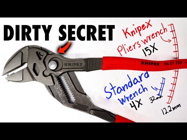 Better than any wrench, Knipex pliers wrench review