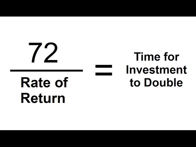 When will my investment double? Rule of 72