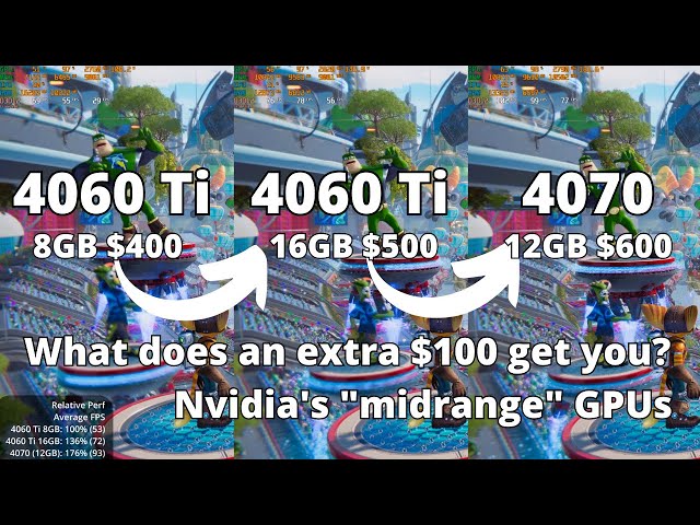 RTX 4060 Ti 8GB vs 4060 Ti 16GB vs 4070: The Ultimate Comparison in the Latest Games!!!