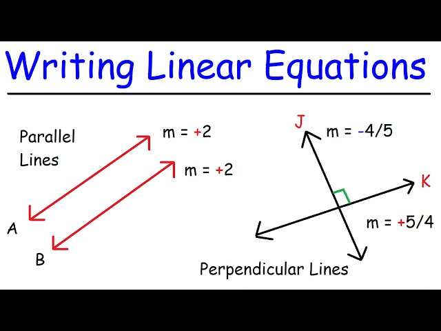 Writing Linear Equations of Parallel and Perpendicular Lines - Algebra