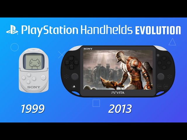 Evolution of PlayStation Handhelds (Animation)