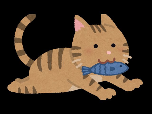 meow【 cat 】 【NIJISANJI EN | Alban Knox】