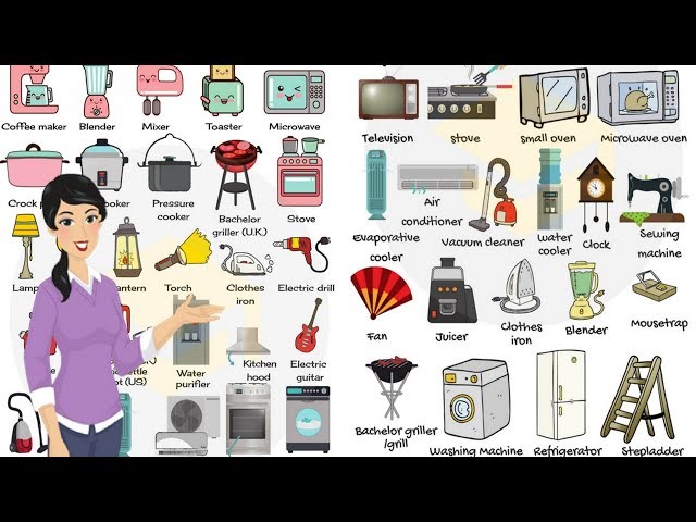 50+ Household Appliances in English | Household Equipment Vocabulary