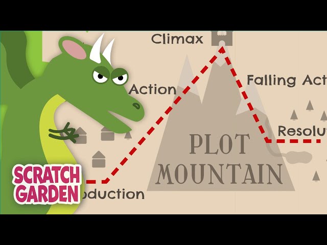 Plot Mountain! | The Plot Diagram Song | Scratch Garden