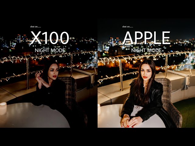 The New VIVO X100 Pro VS iPhone 15 Pro Max | NIGHT MODE | Camera Test