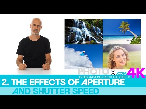 Chapter 2: The Effects of Aperture and Shutter Speed