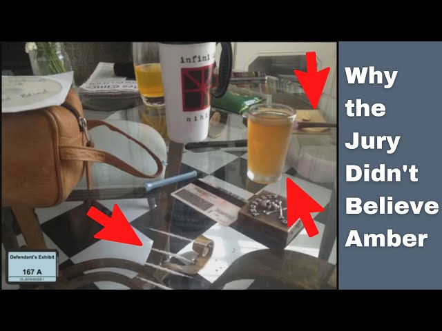 Amber Heard and the Clean Cocaine Table: Why People Didn't Believe Amber