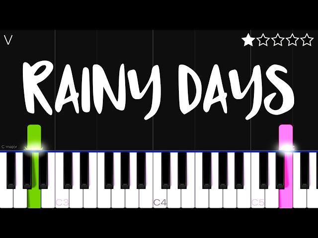 V - Rainy Days | EASY Piano Tutorial