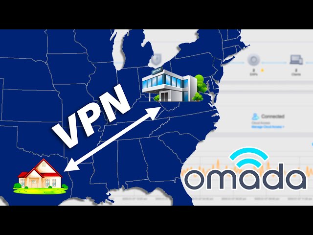 Omada Site to Site VPN Setup