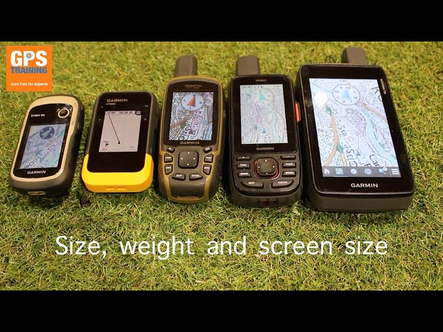 GPS units - Comparing the size, weight and screen size