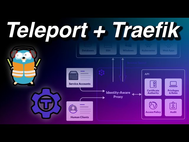 Installing Teleport + Traefik (Letsencrypt TLS certs)