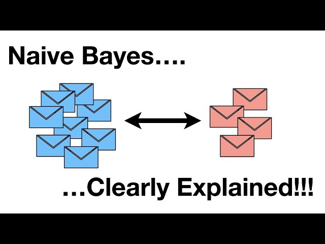 Naive Bayes, Clearly Explained!!!