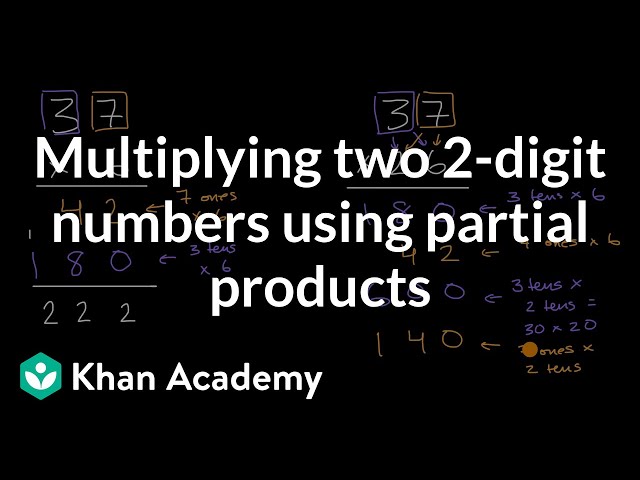Multiplying two 2-digit numbers using partial products