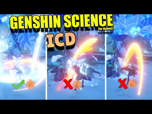 Genshin Science! What is ICD? HIDDEN 3 hit rules..