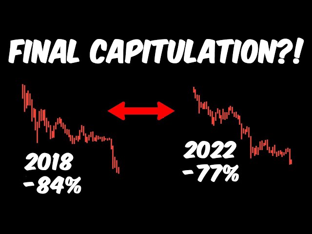 2018 Is Repeating Almost Identically! (+ Bitcoin Dominance Update)
