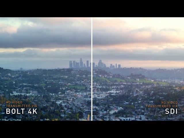 Unrivaled HD Image Quality with Bolt 4K