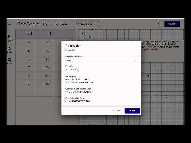 Example Using GeoGebra to Find a Regression Equation