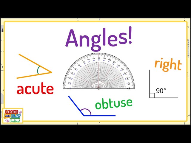 Angles for Kids!