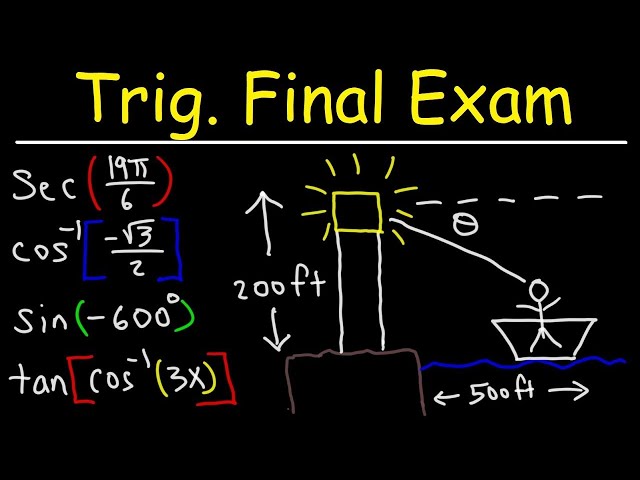 Trigonometry Final Exam Review