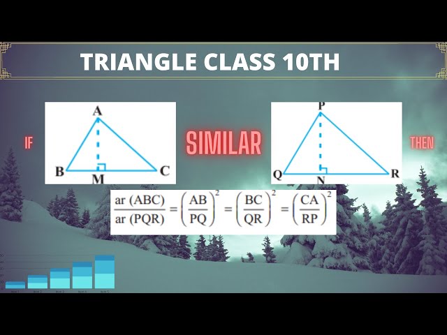 Triangle | Class 10th Maths | Class 10 Maths Chapter 6 |Triangles Class 10 | Similar triangle
