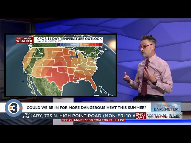 Beyond the Barometer: Could we be in for more dangerous heat this summer?