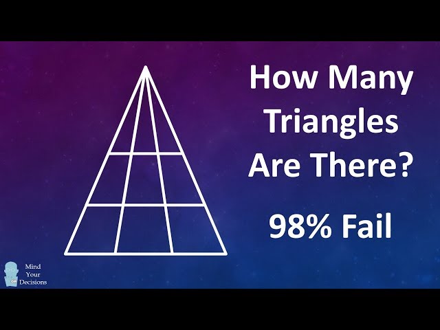 "98% Fail" - How Many Triangles Are There? Viral Bollywood Puzzle
