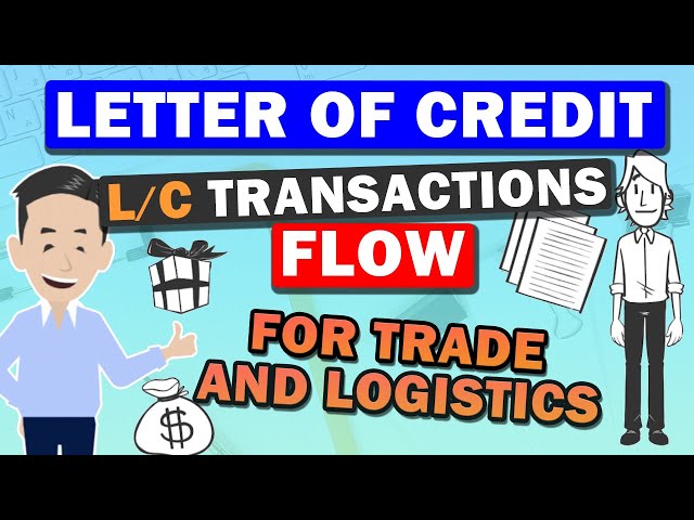 Letter of Credit (L/C) Process! Explained L/C transaction process with Flow Chart.