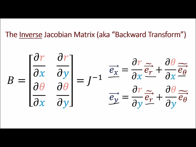 Tensor Calculus 3: The Jacobian