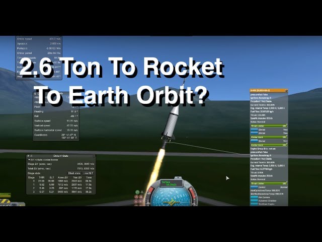 Building Real Scale Tiny Orbital Rockets