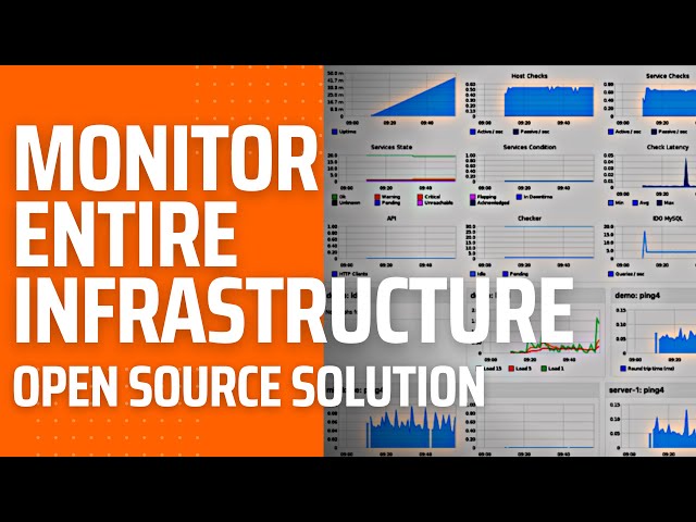 How to Monitor Entire Infrastructure using Open Source Enterprise Solution