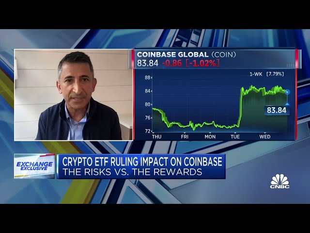 A bitcoin ETF is extremely important for the institutional adoption of crypto: Coinbase's Shirzad