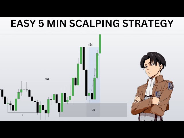 your trading strategy sucks, try this..