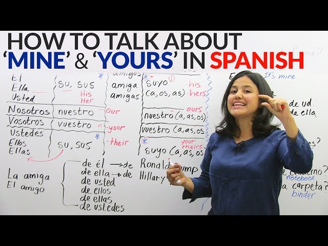 Learn how to talk about "mine" & "yours" in Spanish