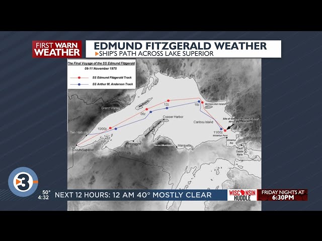 Beyond the Barometer: The weather at the time of the sinking of the Edmund Fitzgerald