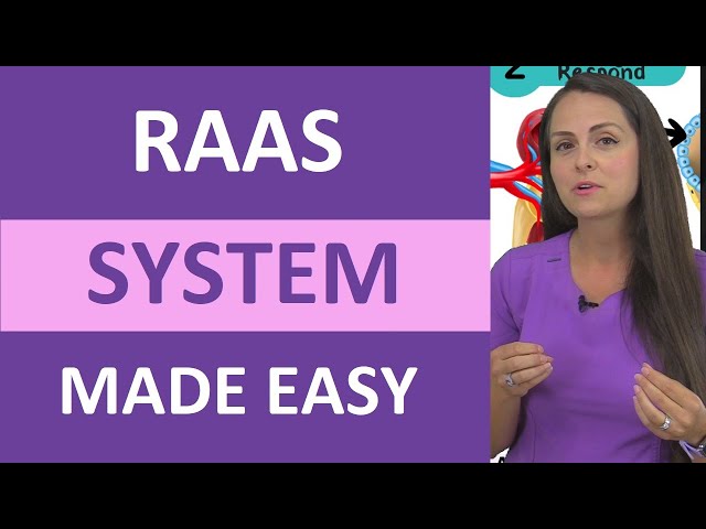 RAAS System Made Easy for Nursing Students and Nurses