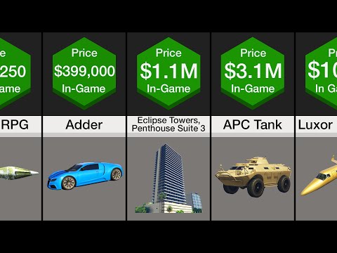 Price Comparison: GTA 5