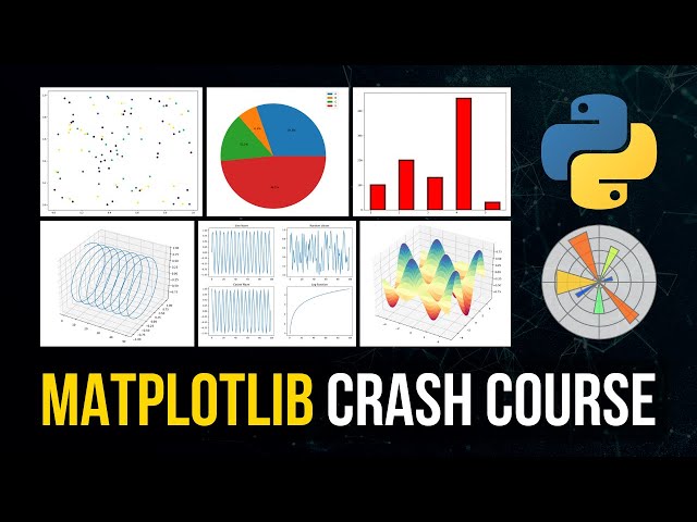 Matplotlib Full Python Course - Data Science Fundamentals