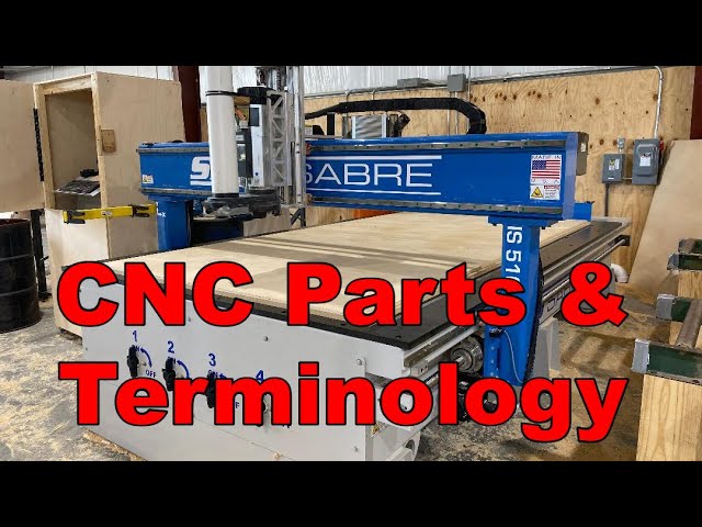 Understanding Your CNC Router | Parts & Terminology