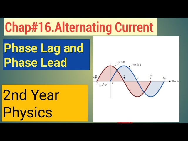 2nd year physics.Chapter#16.Alternating current.Phase of ac( part.2)phase lag and phase lead.