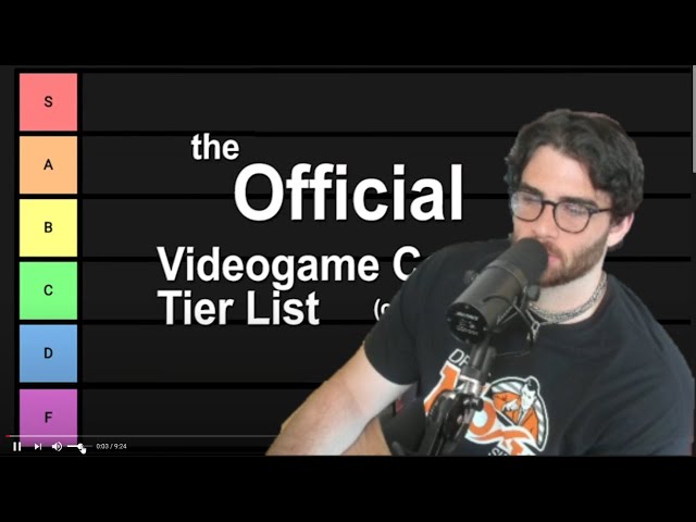 HasanAbi Reacts to Dunkey's Console Tier List