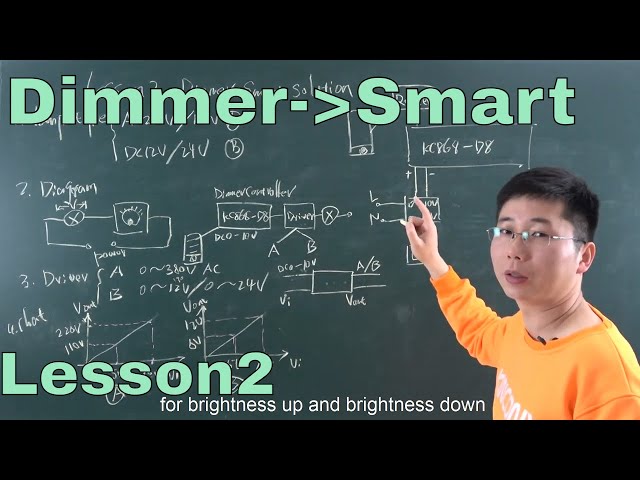 【IoT training lesson beginners #02】How to let your dimmer become smart