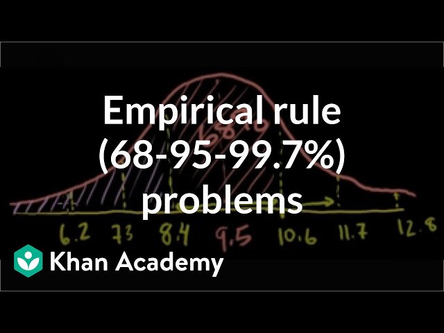 ck12.org normal distribution problems: Empirical rule | Probability and Statistics | Khan Academy