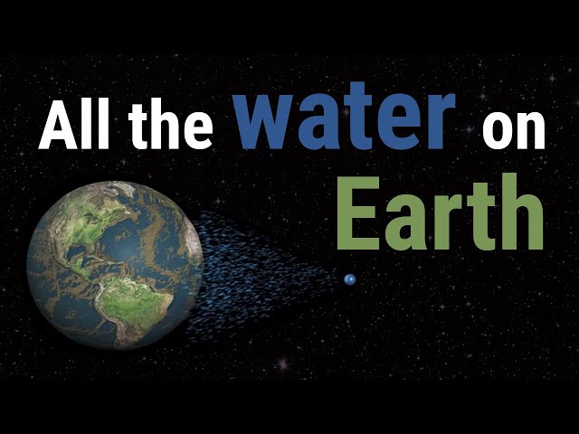 All the Water on Earth