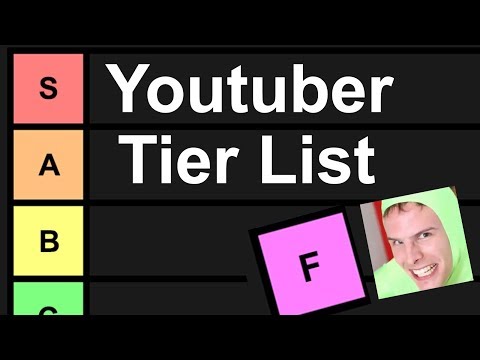 Youtuber Tier List